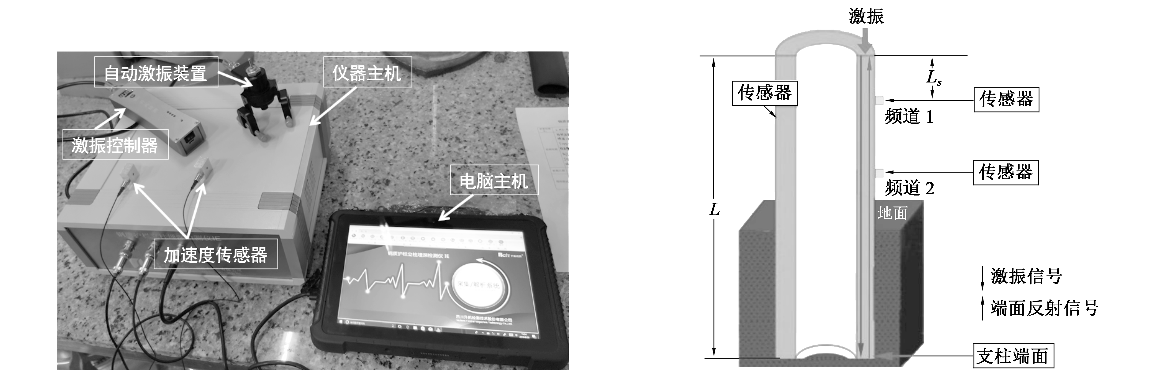 在多雨地區(qū)如何選擇護(hù)欄網(wǎng)？